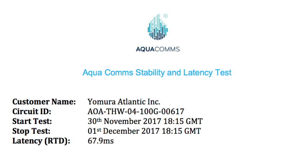 Yomura Atlantic Latency